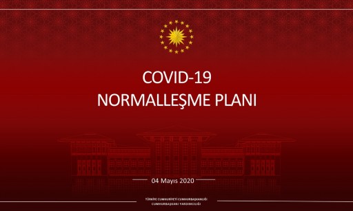Covid-19 Normalleşme Planı