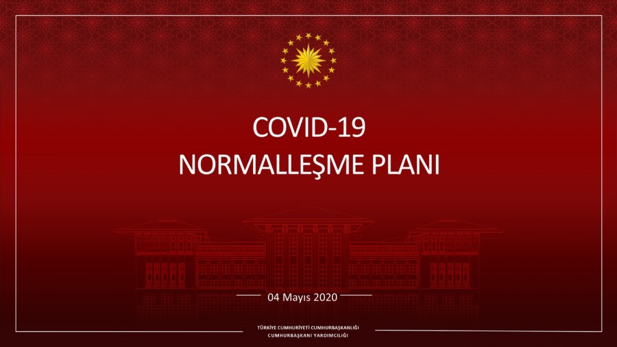 Covid-19 Normalleşme Planı